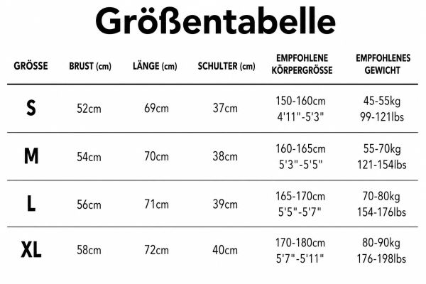 Größentabelle