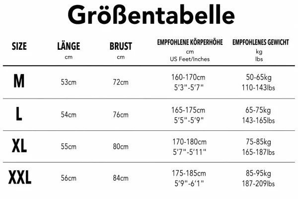 Größentabelle