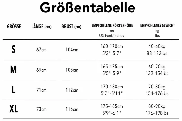 Größentabelle