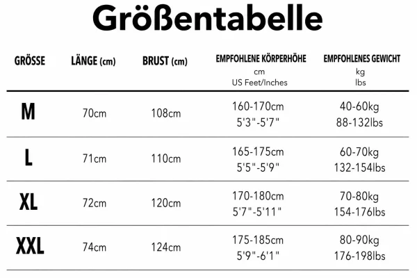 Größentabelle