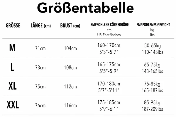Größentabelle