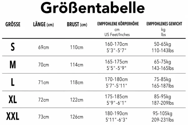 Größentabelle