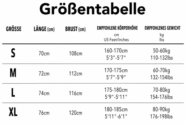 Größentabelle