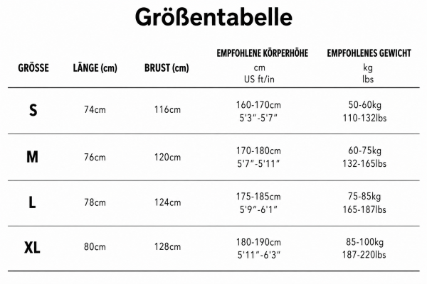 Größentabelle
