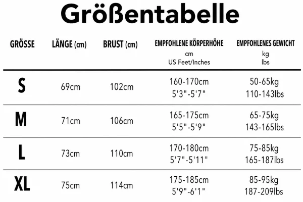 Größentabelle