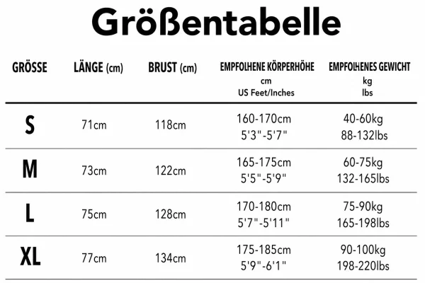 Größentabelle