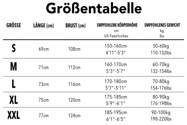 Größentabelle