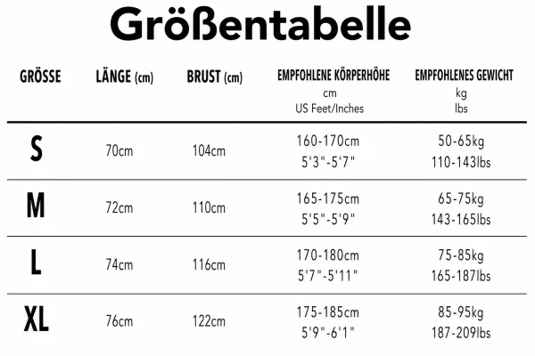 Größentabelle
