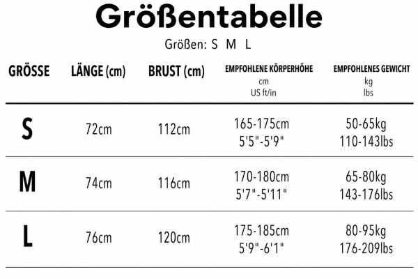 Größentabelle