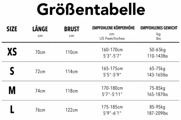 Größentabelle