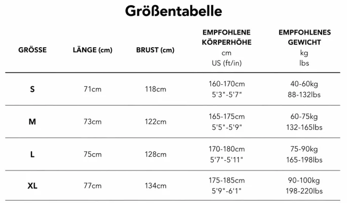 Größentabelle