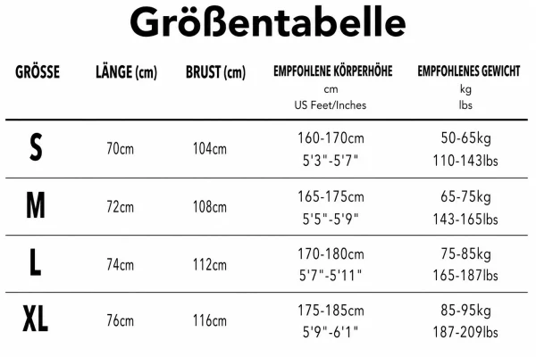 Größentabelle