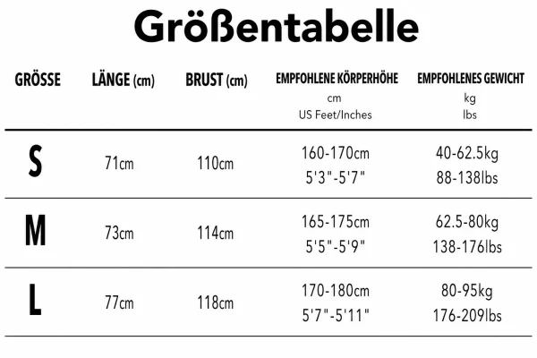 Größentabelle