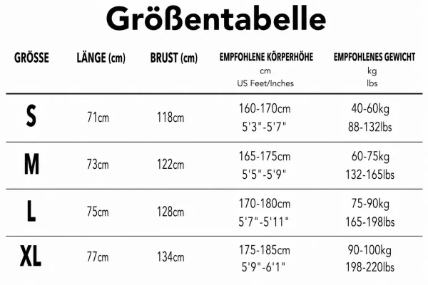 Größentabelle