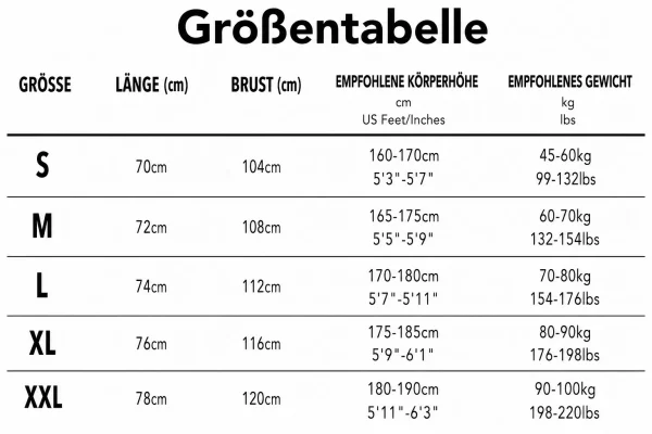 Größentabelle