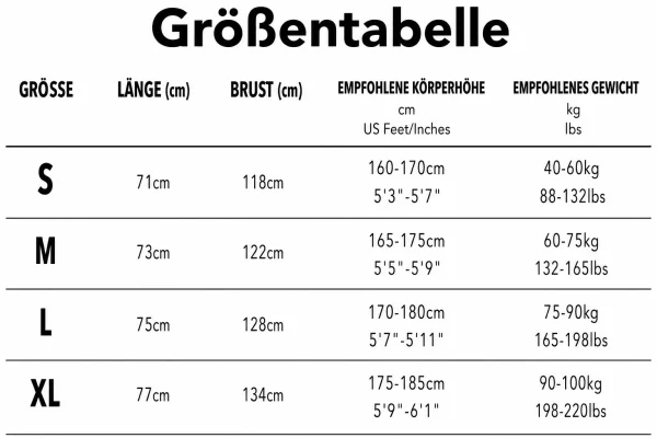 Größentabelle
