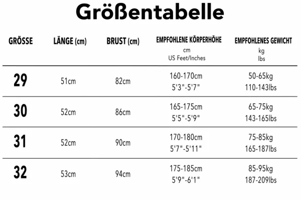 Größentabelle