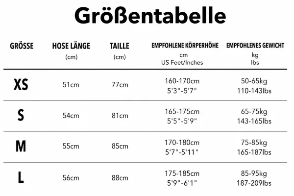 Größentabelle