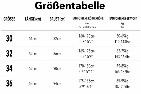 Größentabelle