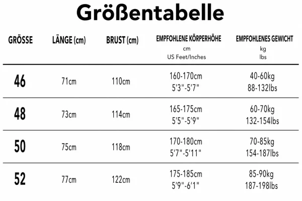 Größentabelle
