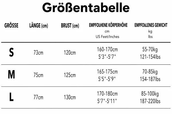 Größentabelle