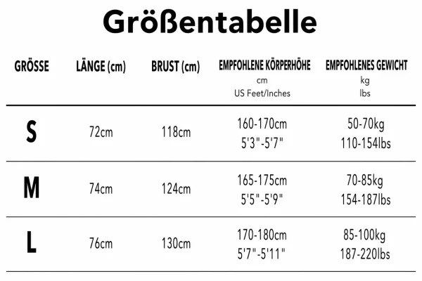Größentabelle