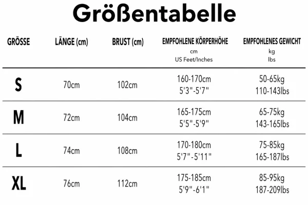 Größentabelle