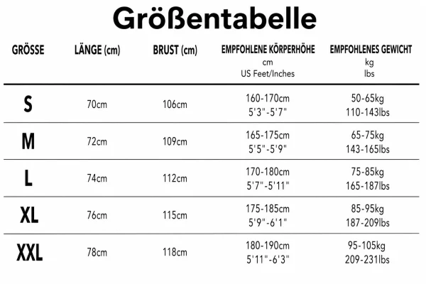 Größentabelle