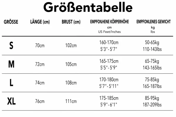 Größentabelle