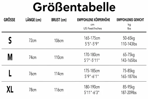 Größentabelle