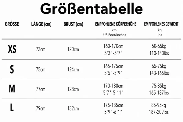 Größentabelle