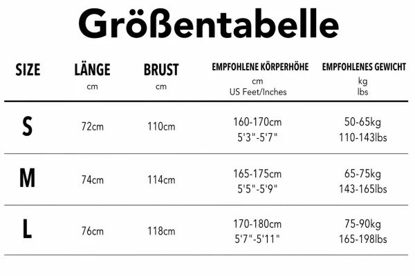 Größentabelle