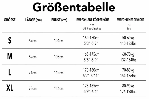 Größentabelle