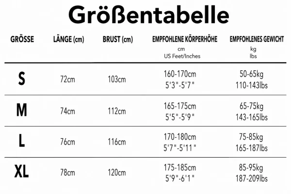 Größentabelle