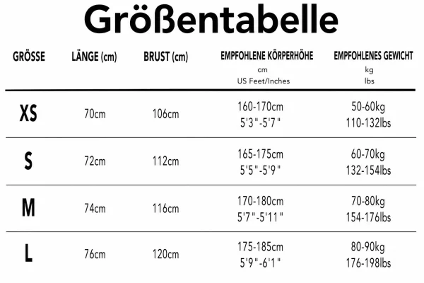 Größentabelle