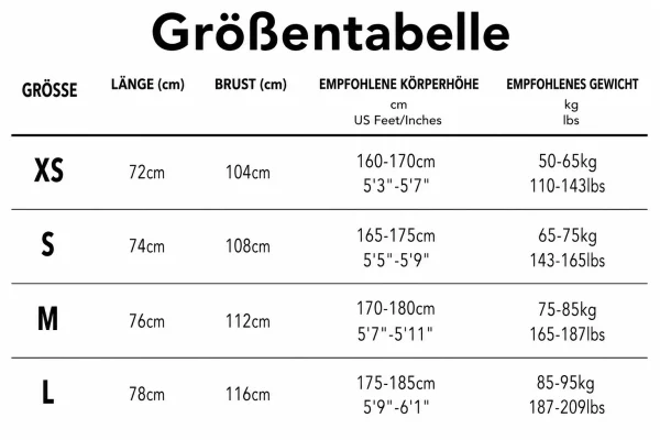 Größentabelle