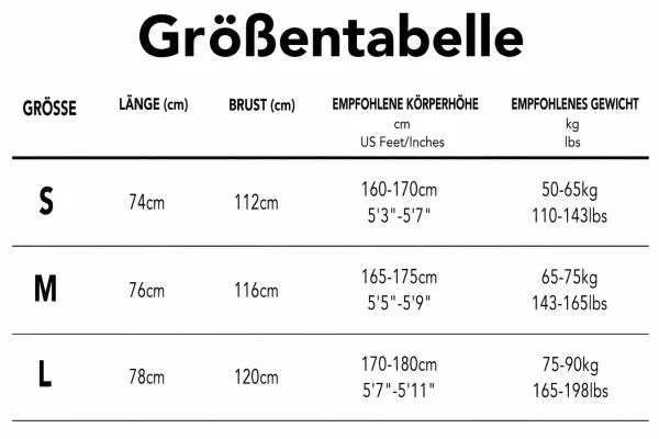 Größentabelle