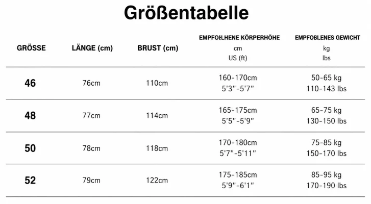 Größentabelle