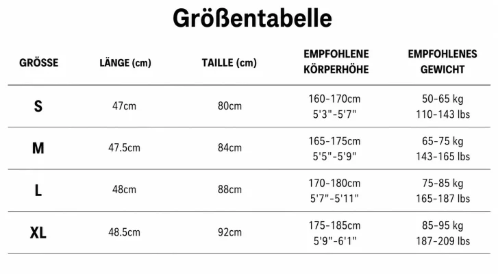 Größentabelle