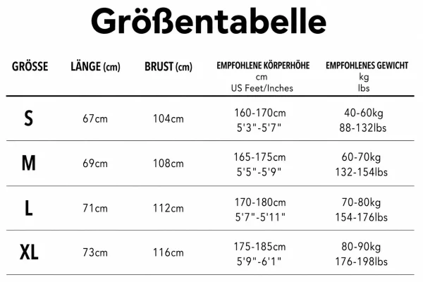 Größentabelle