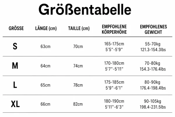 Größentabelle