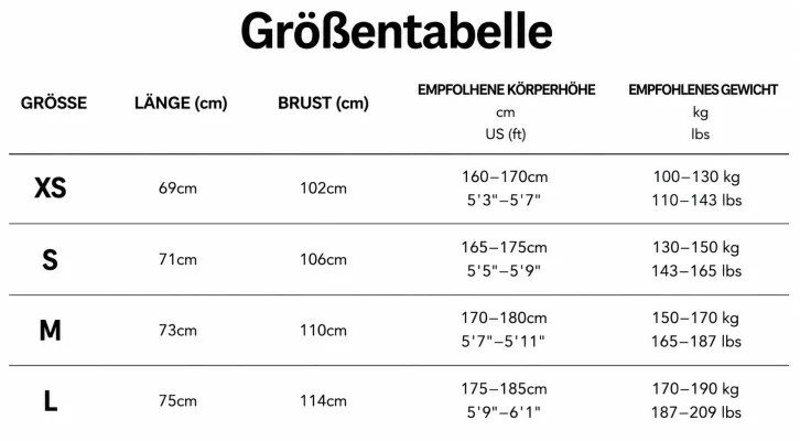 Größentabelle