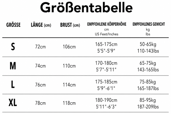 Größentabelle