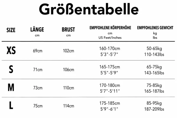 Größentabelle