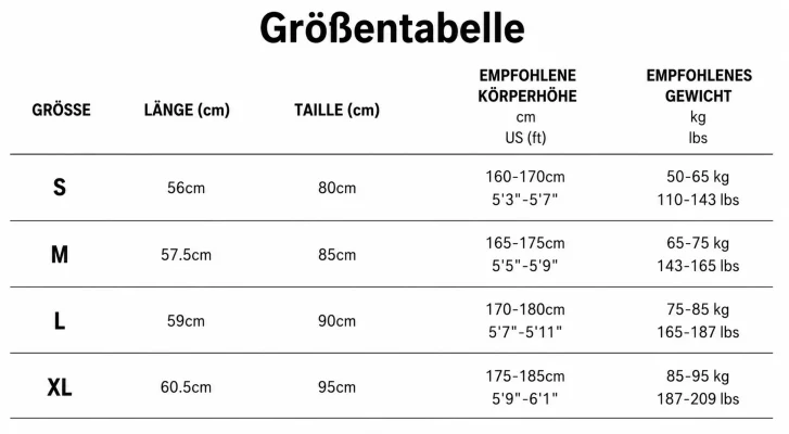 Größentabelle