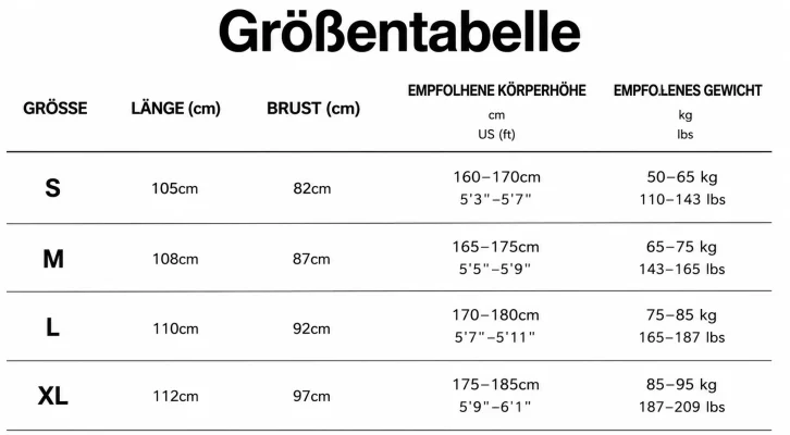 Größentabelle