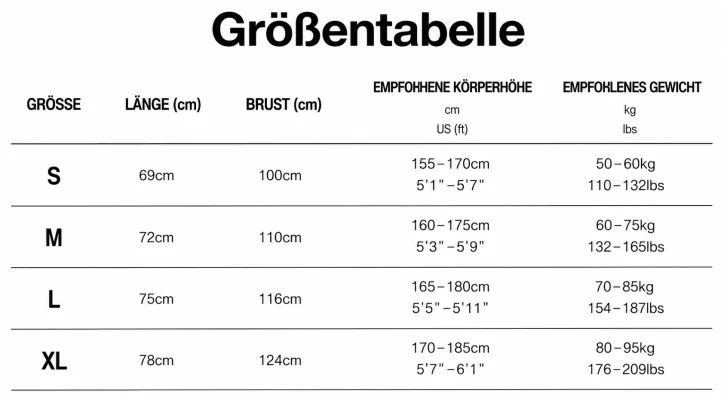 Größentabelle