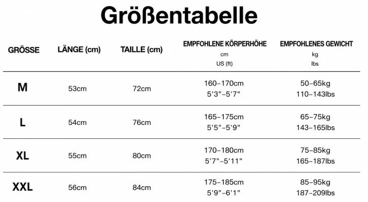 Größentabelle