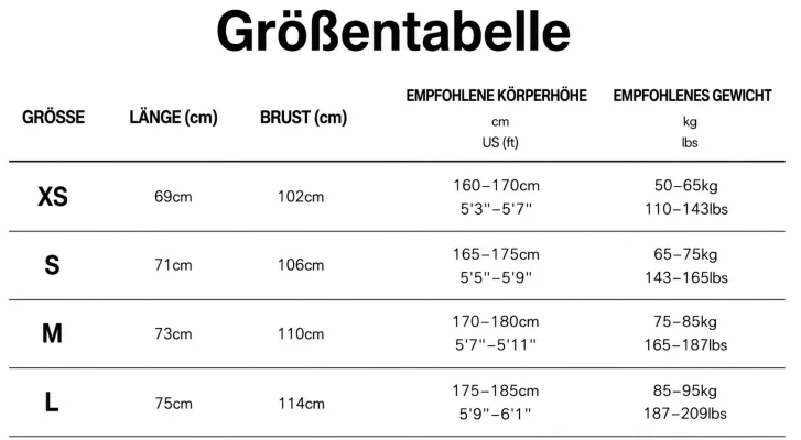 Größentabelle