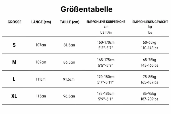 Größentabelle